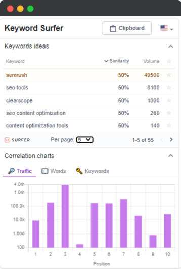 Surfer SEO vs Frase: Which One is Better For You?