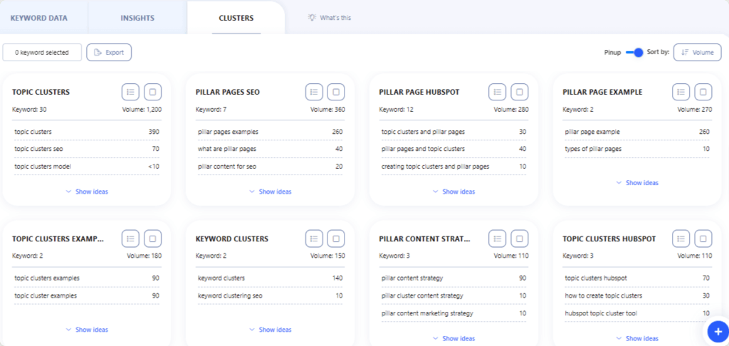 AWS Machine Learning Blog