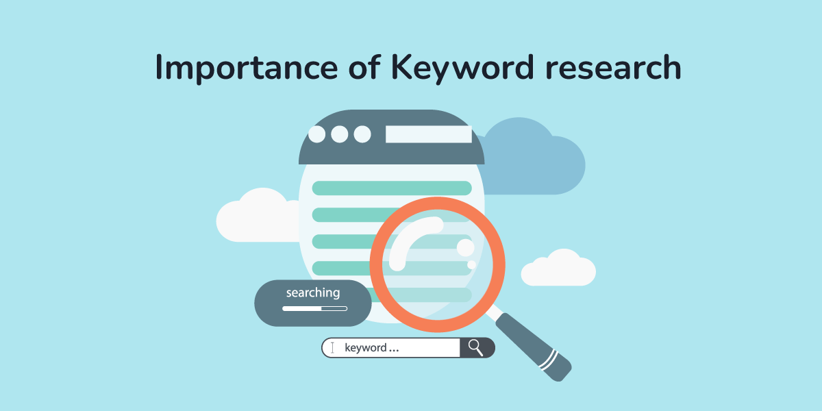 Why Keyword Research Is Important For SEO | I Mean Marketing