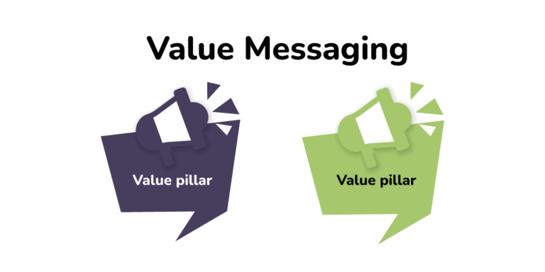 Value Messaging: How to Get It Right for Your Business