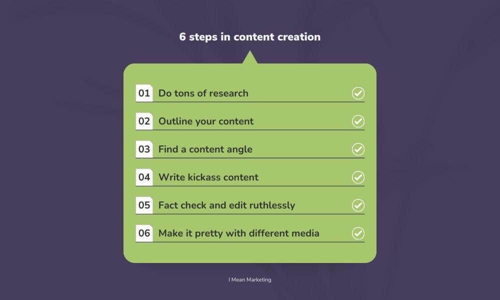6 step content writing process