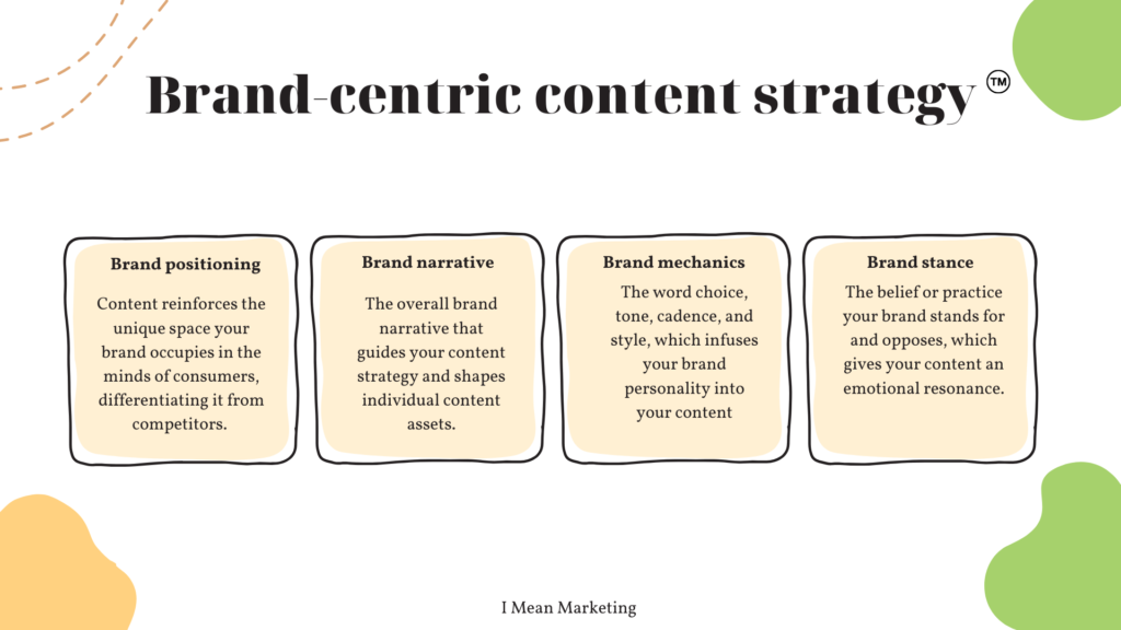 Brand centric strategy to humanize AI content